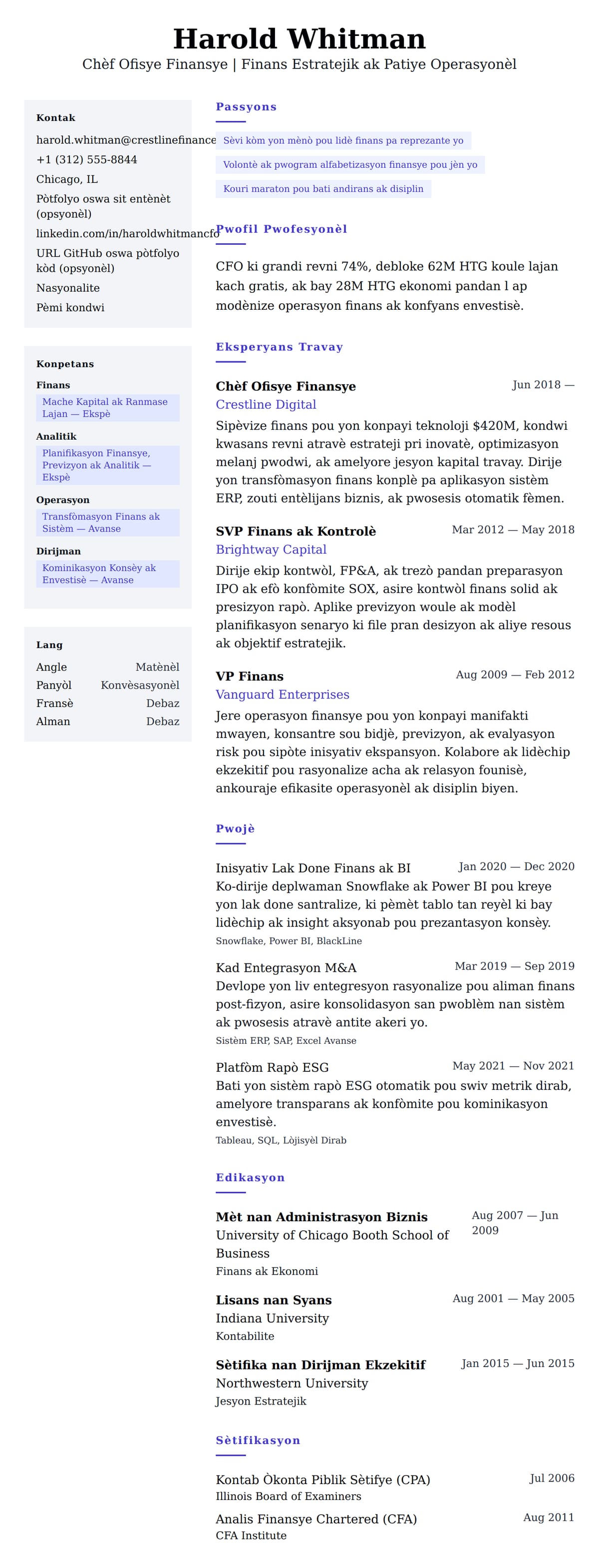 Premye gade rezime pou Egzanp Rezime pou Chèf Ofisye Finansye