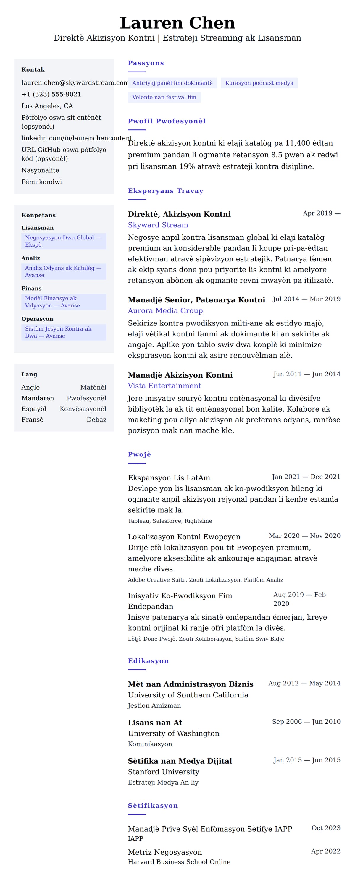 Premye gade rezime pou Egzanp Rezime Direktè Akizisyon Kontni