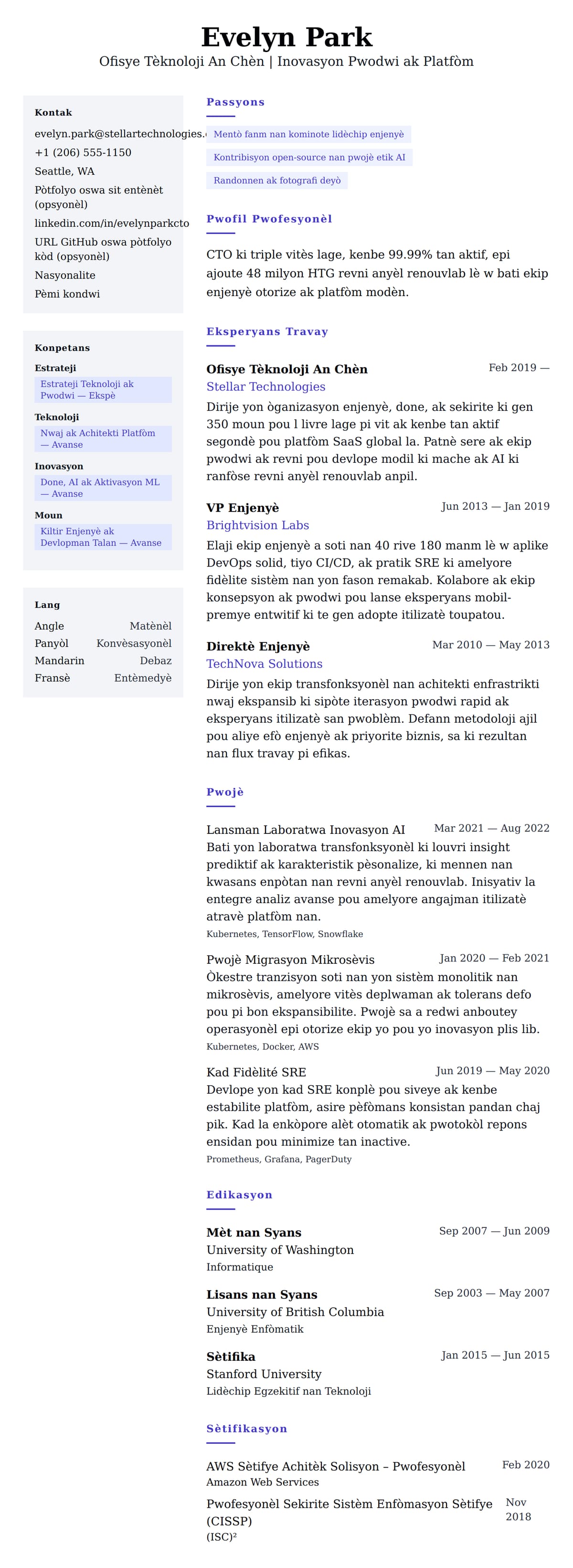 Premye gade rezime pou Egzanp Rezime Ofisye Tèknoloji An Chèn