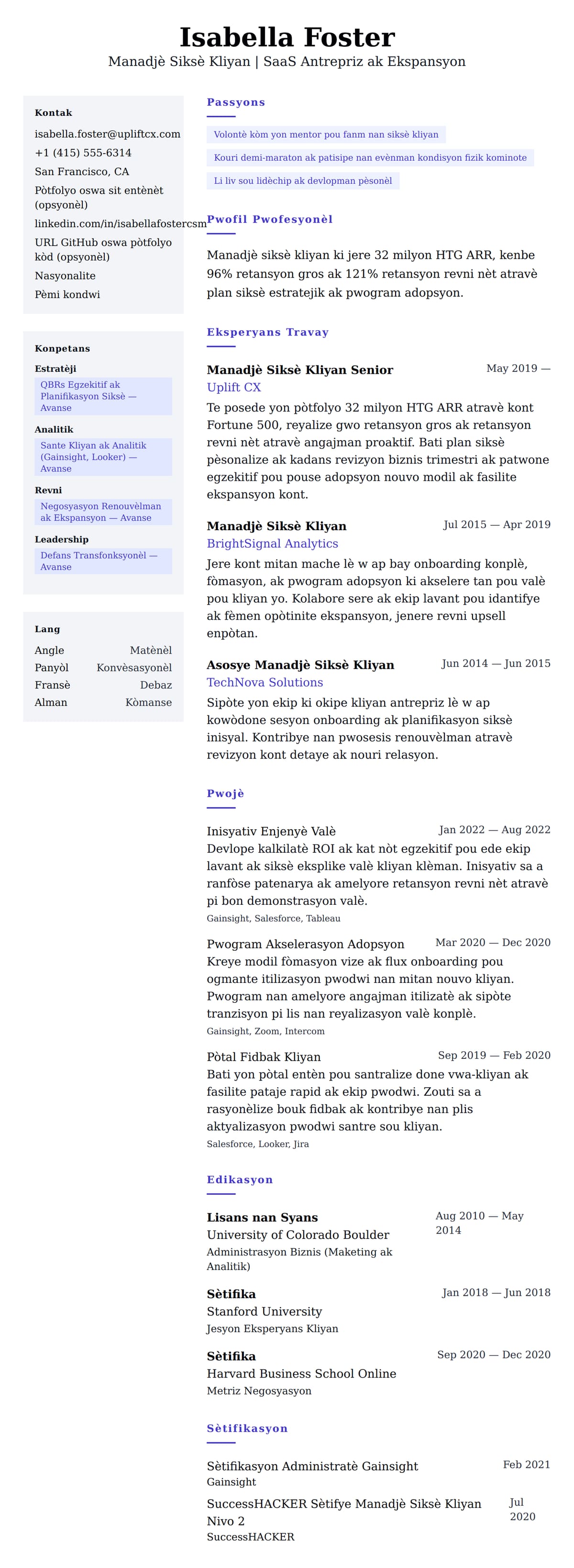 Premye gade rezime pou Egzanp Rezime pou Manadjè Siksè Kliyan