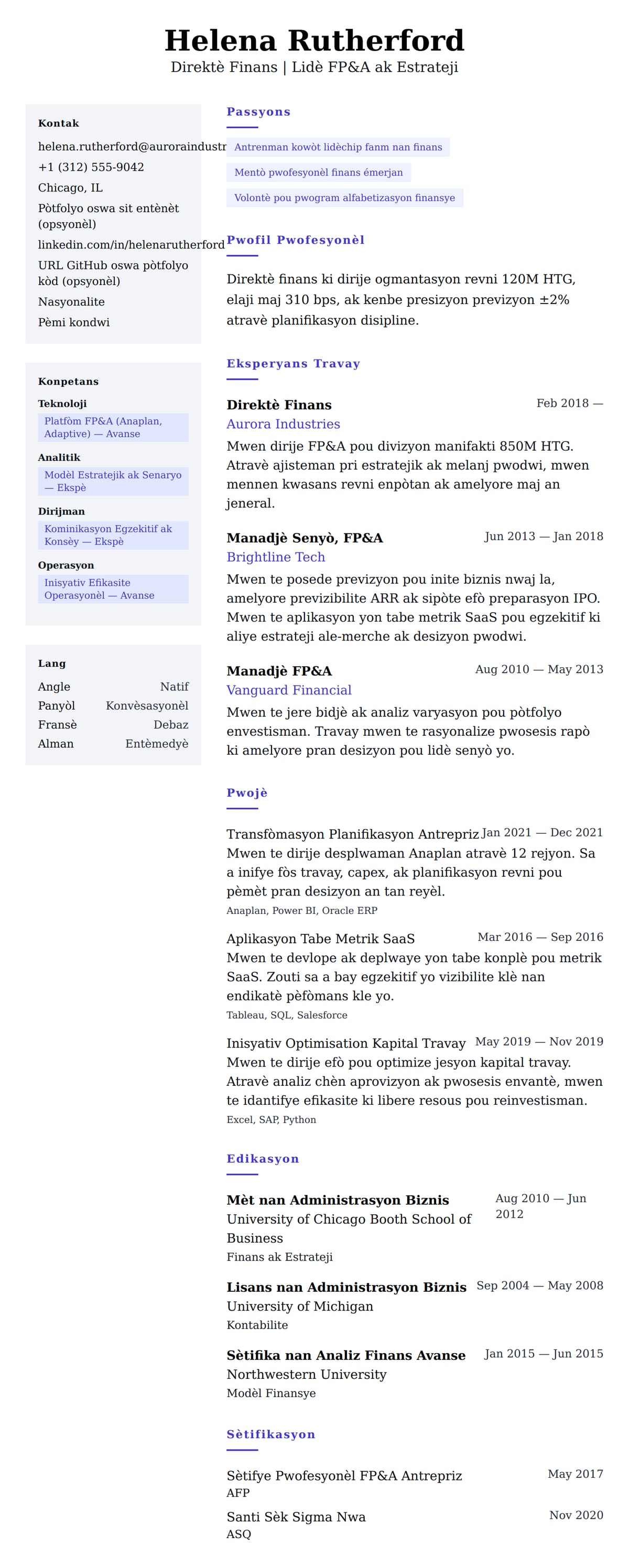 Premye gade rezime pou Egzanp Rezime Direktè Finans