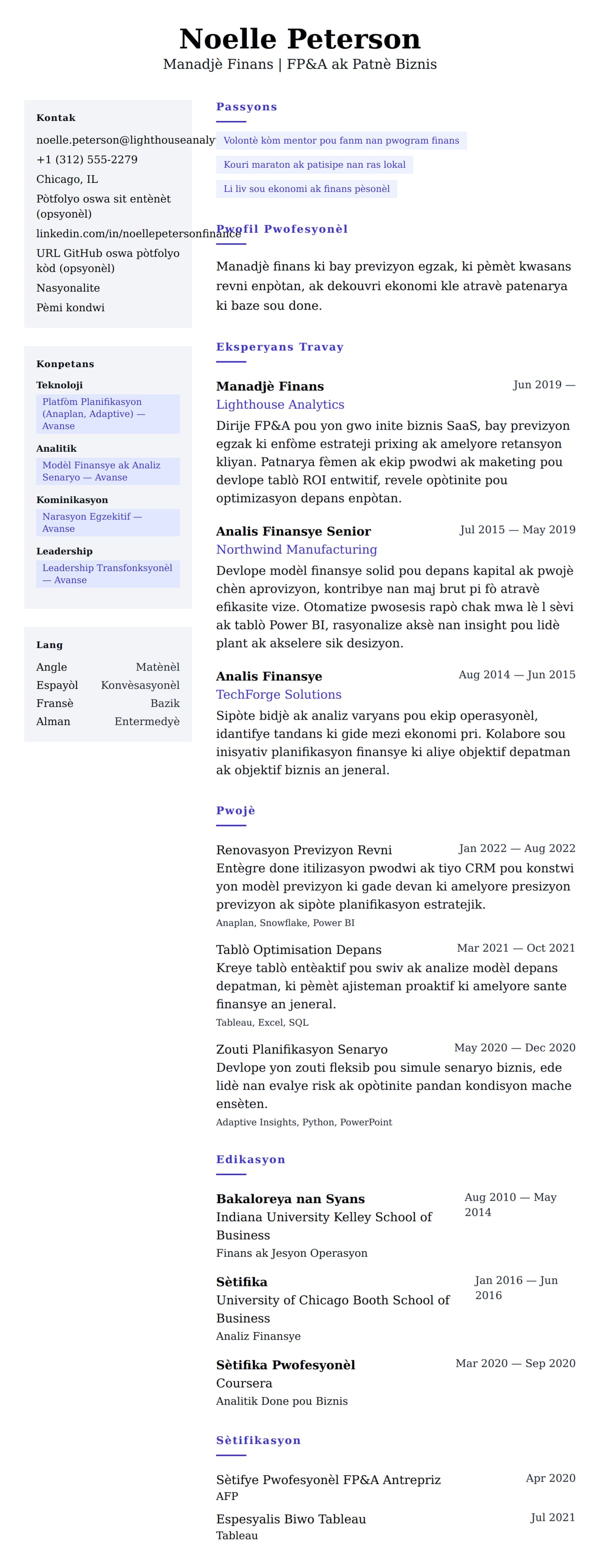 Premye gade rezime pou Egzanp Rezime Manadjè Finans