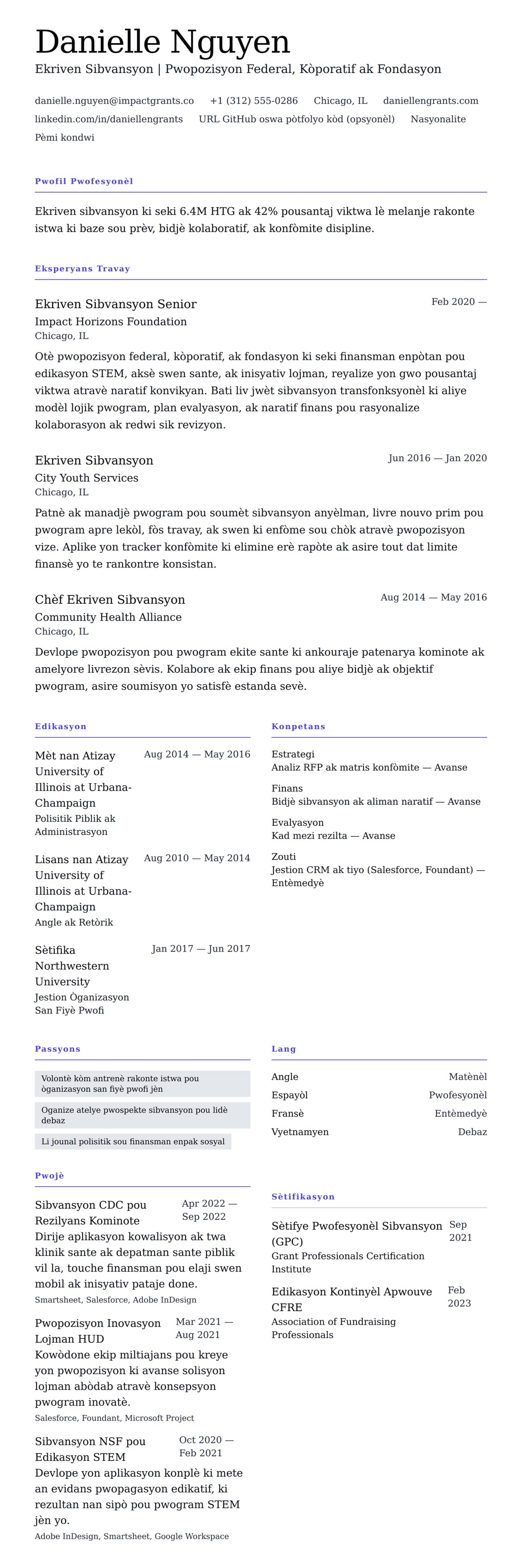 Premye gade rezime pou Egzanp Rezime pou Ekriven Sibvansyon