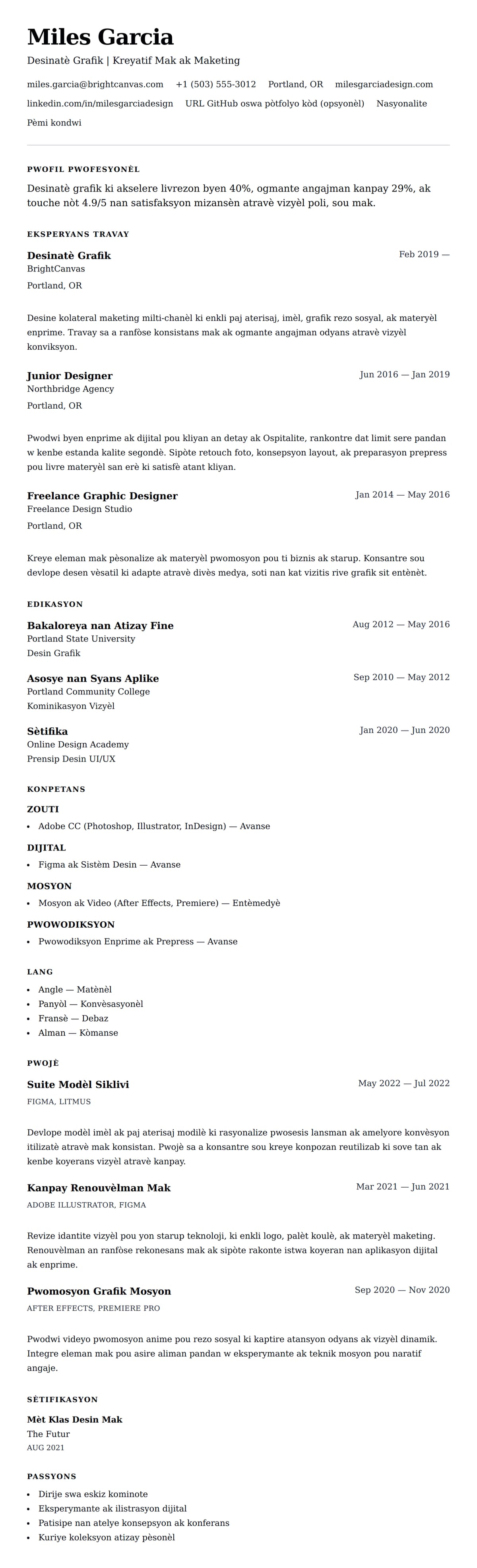 Premye gade rezime pou Egzanp Rezime Desinatè Grafik