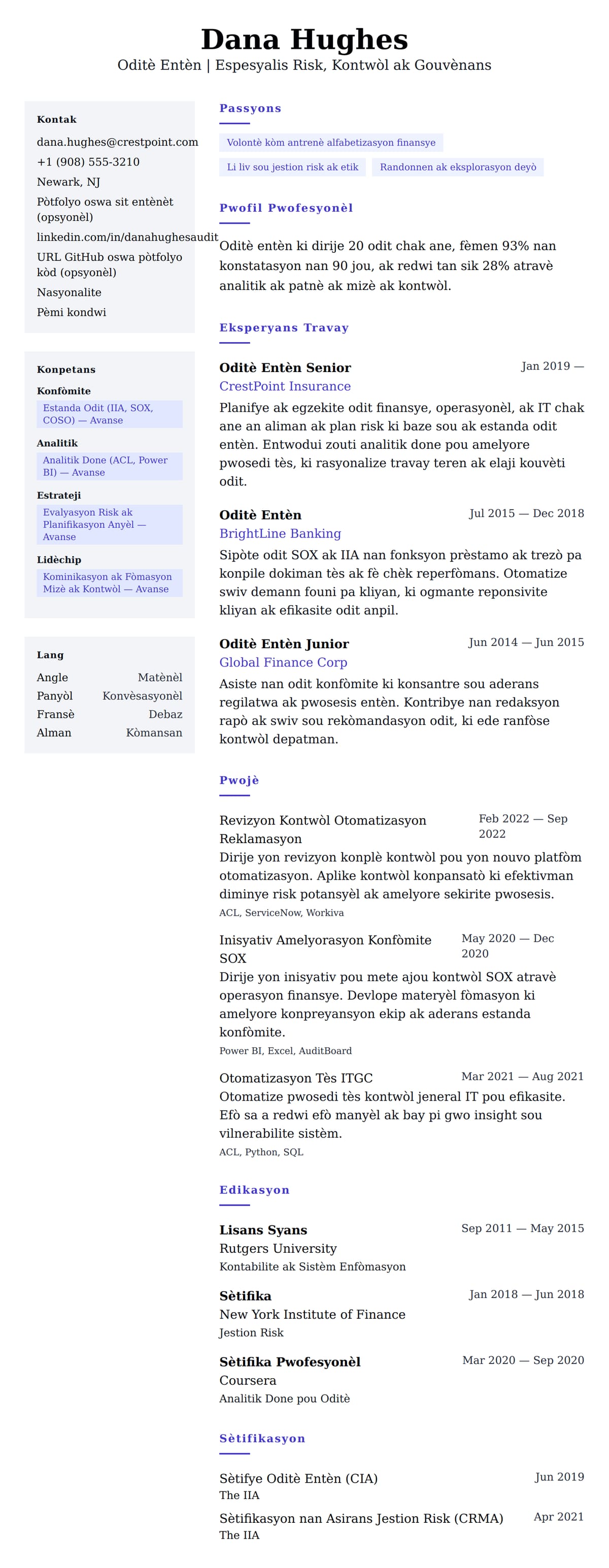 Egzanp Rezime pou Oditè Entèn