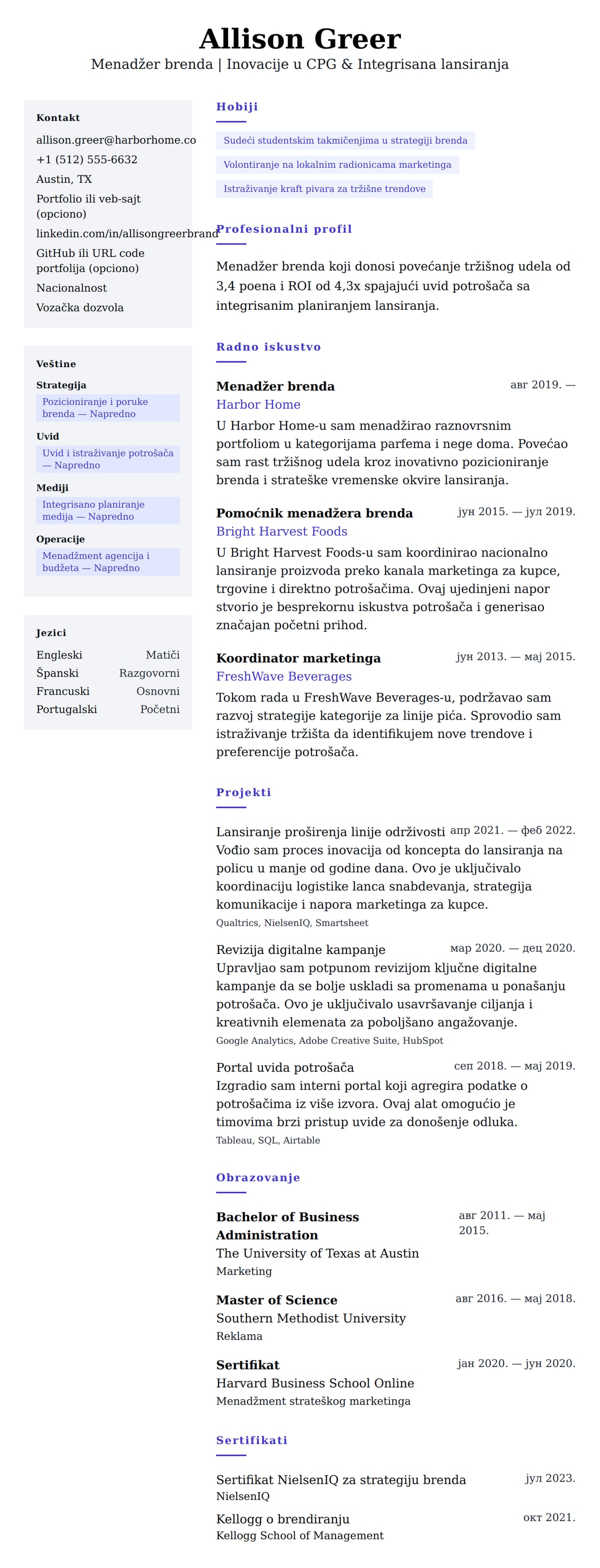 Pregled životopisa za Primer CV-a za menadžera brenda