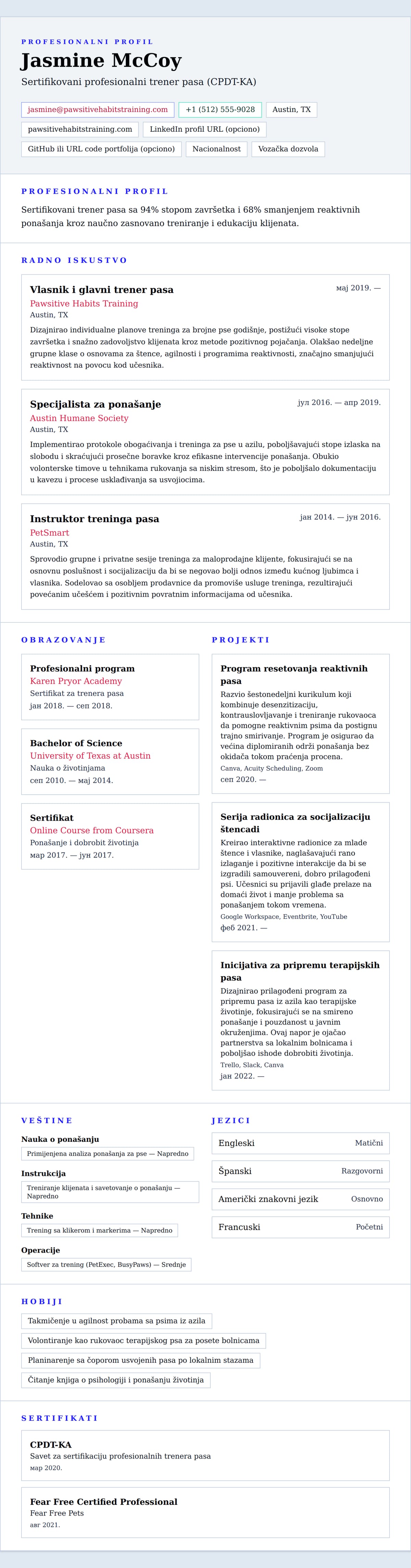 Pregled životopisa za Primer CV-a za trenera pasa